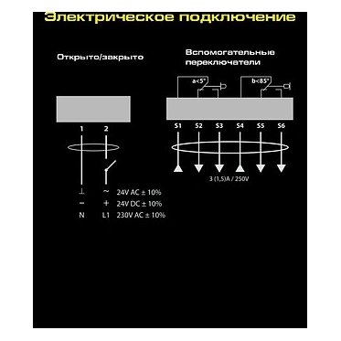 FSE10N230S (OEM) электропривод ON/OFF, реверсивный для противопож. клапанов с 2-я доп.переключател