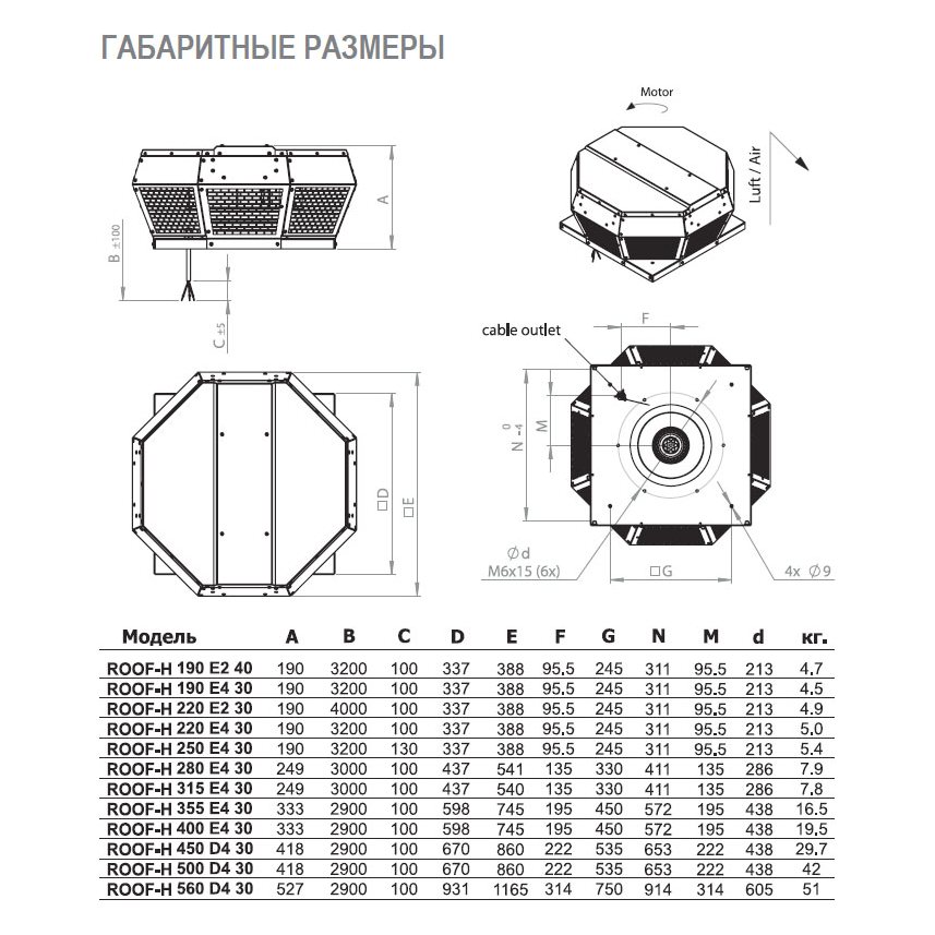 ROOF-H-355 E4 30 вентилятор крышный