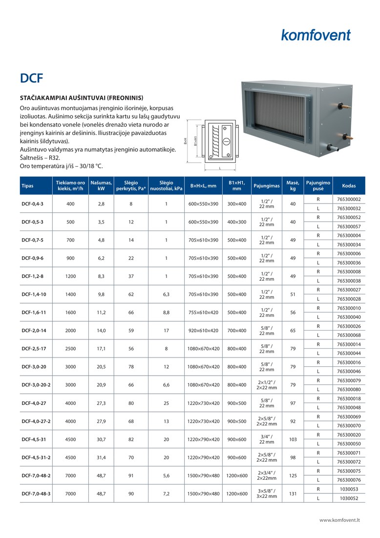Канальный фреоновый охладитель Komfovent DCF-1,6-11