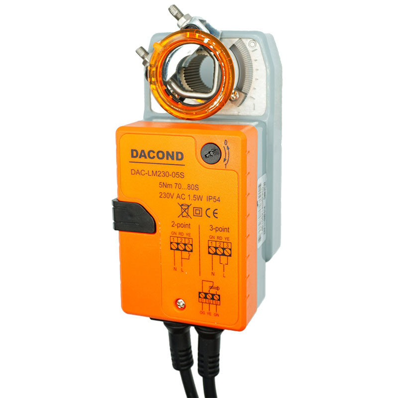 Реверсивные приводы DACOND (LM, LMC)