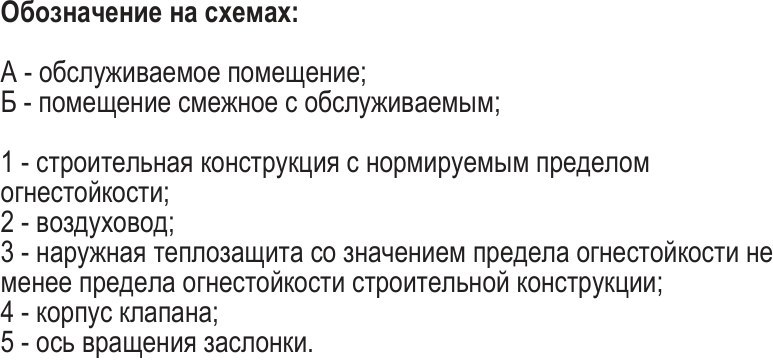 Клапан двойного действия КПС-1м(60)-ДД