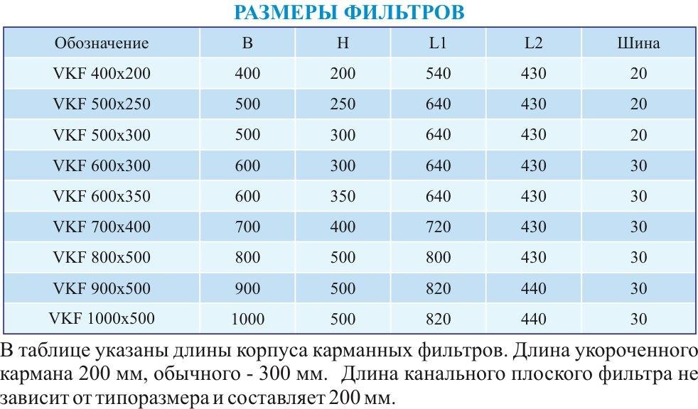 Фильтр плоский VKF-C
