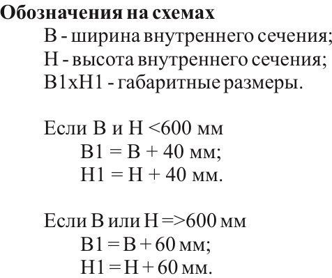 Фильтр плоский VKF-C