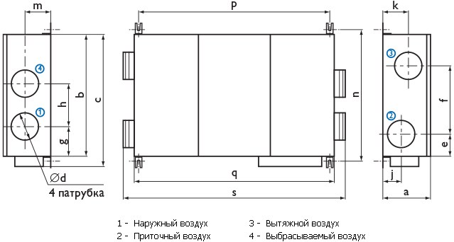Приточно-вытяжные установки HERU 100 S
