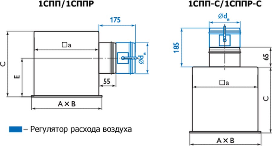 Перфорированные воздухораспределительные панели 1СПП, 1СППР