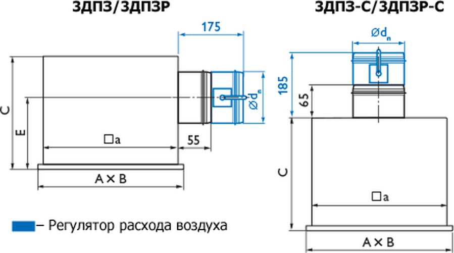 Воздухораспределители панельные 3ДПЗ, 3ДПЗР