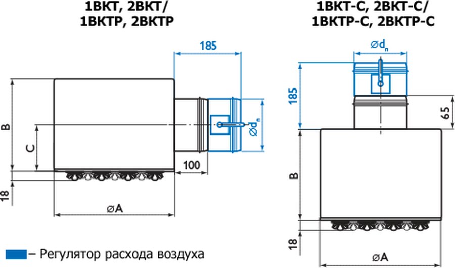 Турбулизирующие воздухораспределители 1ВКТ, 1ВКТР, 2ВКТ, 2ВКТР