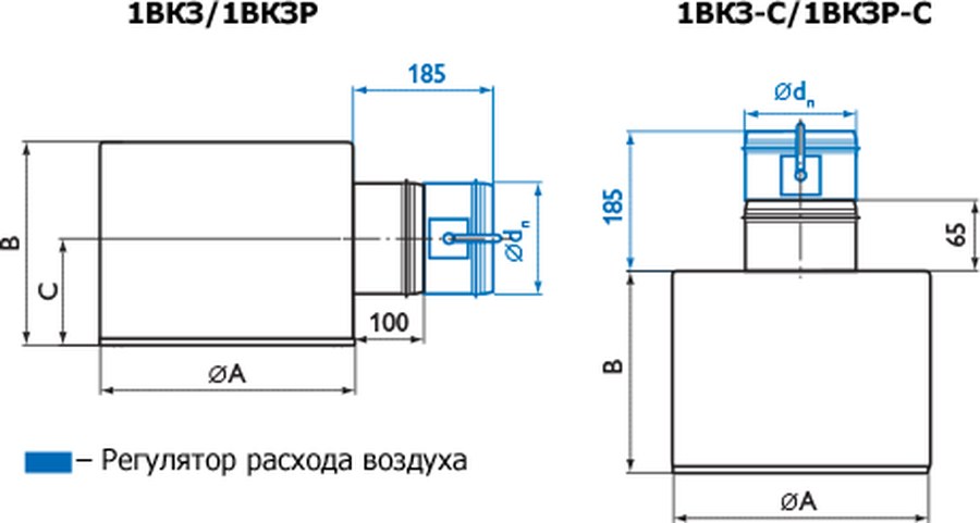 Панельные воздухораспределители 1ВКЗ