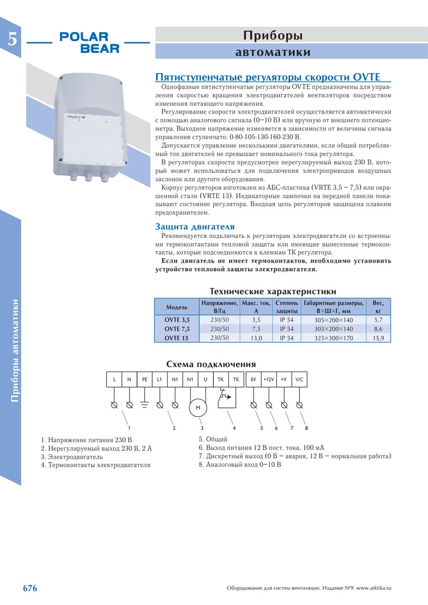 Пятиступенчатые регуляторы скорости OVTE