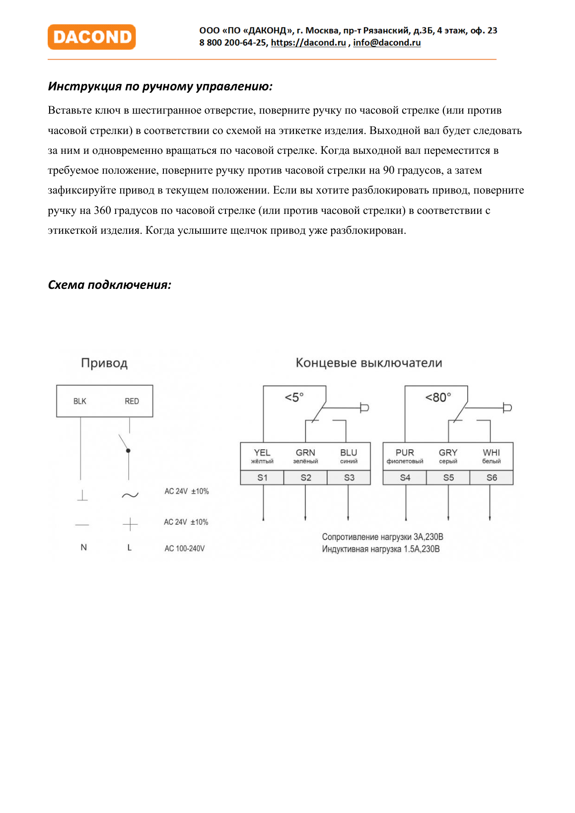 Противопожарный привод воздушной заслонки DAC-BLF24-05T