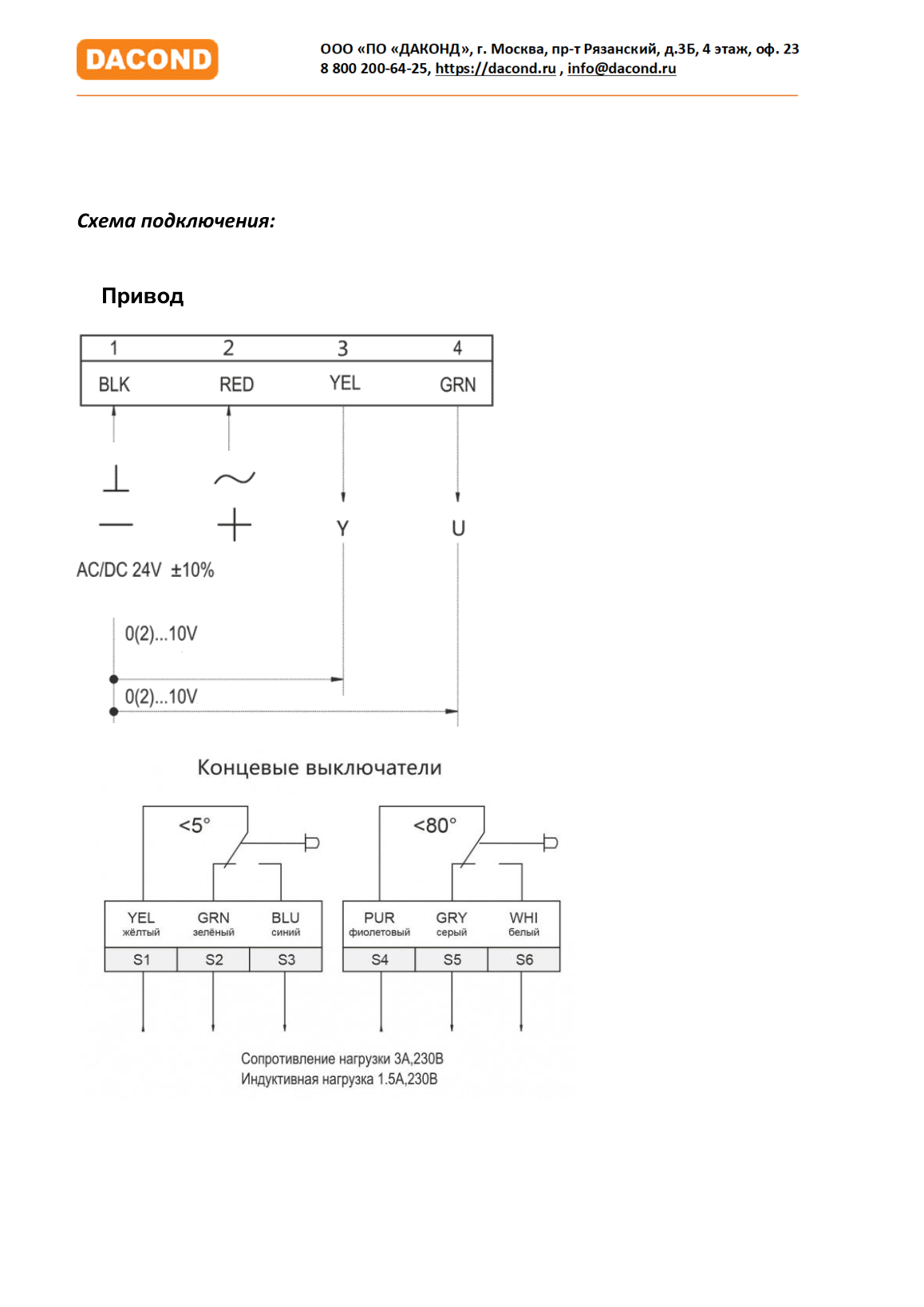 Привод воздушной заслонки DAC-LF24-05SM