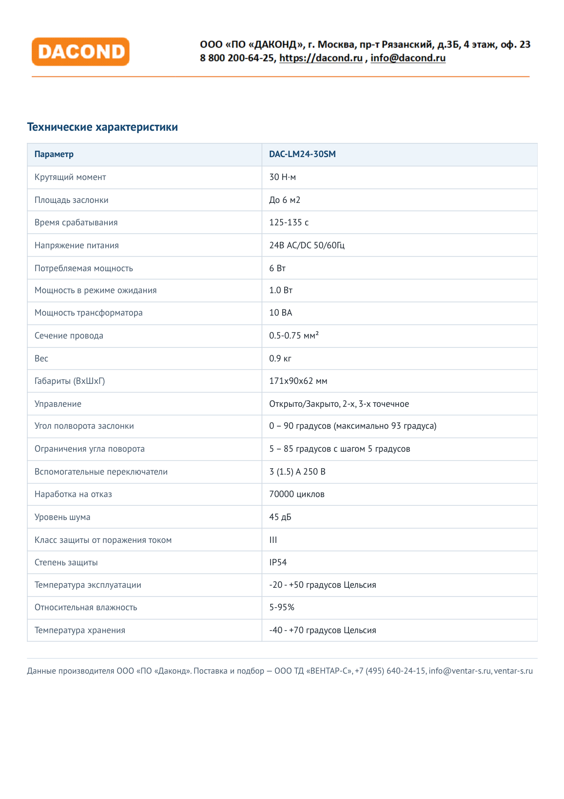 Привод воздушной заслонки DAC-LM24-30SM