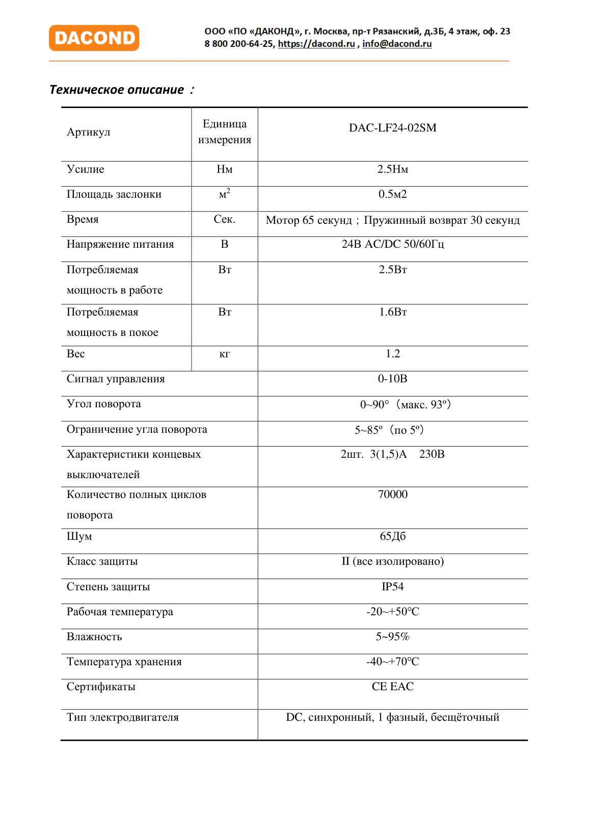 Привод воздушной заслонки DAC-LF24-02SM