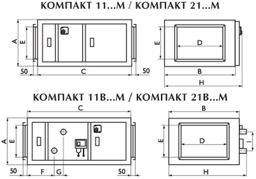 Приточные установки Компакт 1115М