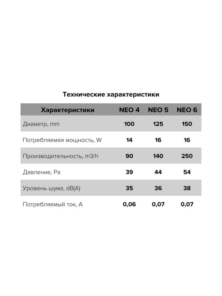 Вентилятор накладной NEO, обратный клапан, таймер, D100, ERA