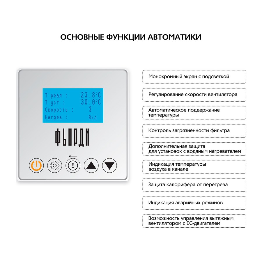 Приточная установка ФЬОРДИ ВПУ 4000 EC/36-380/3-BLG