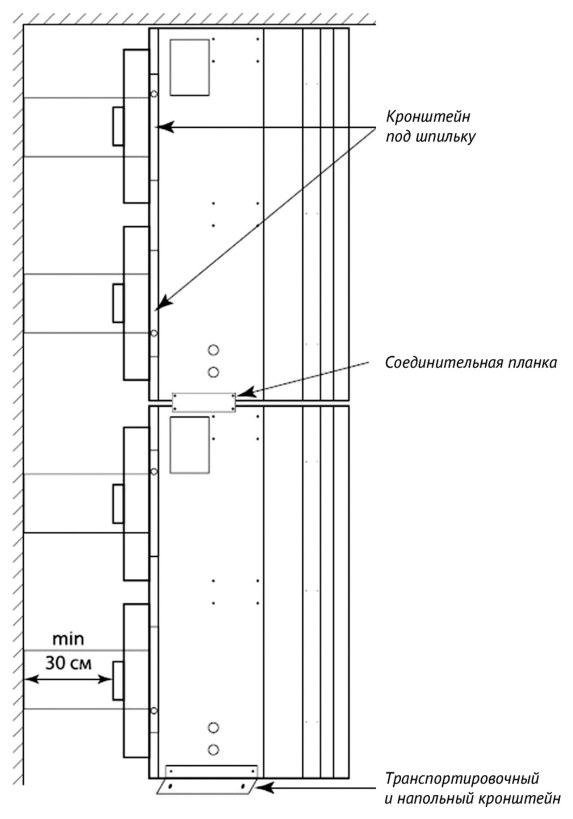 Воздушная завеса Supervent VL-100-E