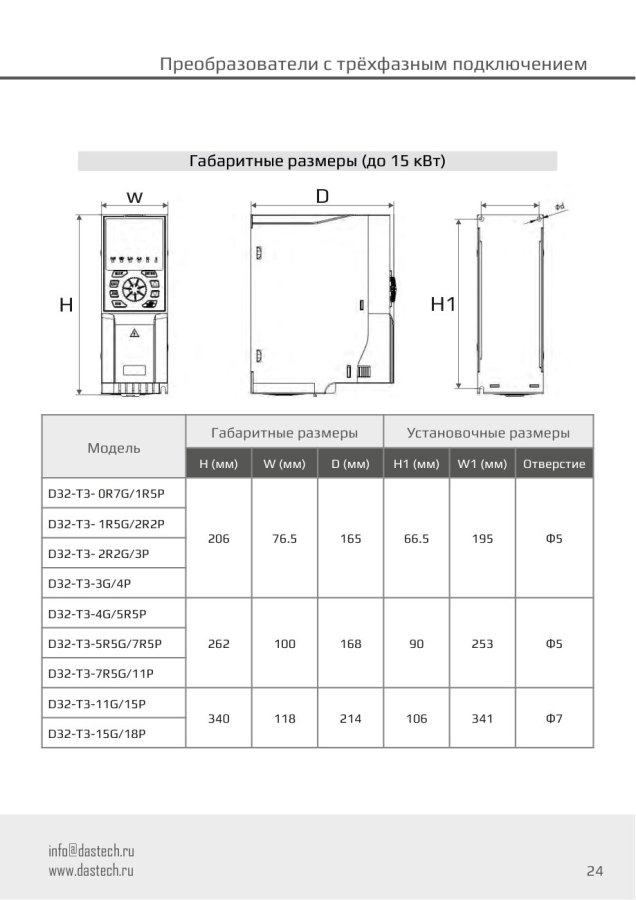 Преобразователь частоты Dastech D32-T3-11G/15P, 11/15 кВт, 380 В