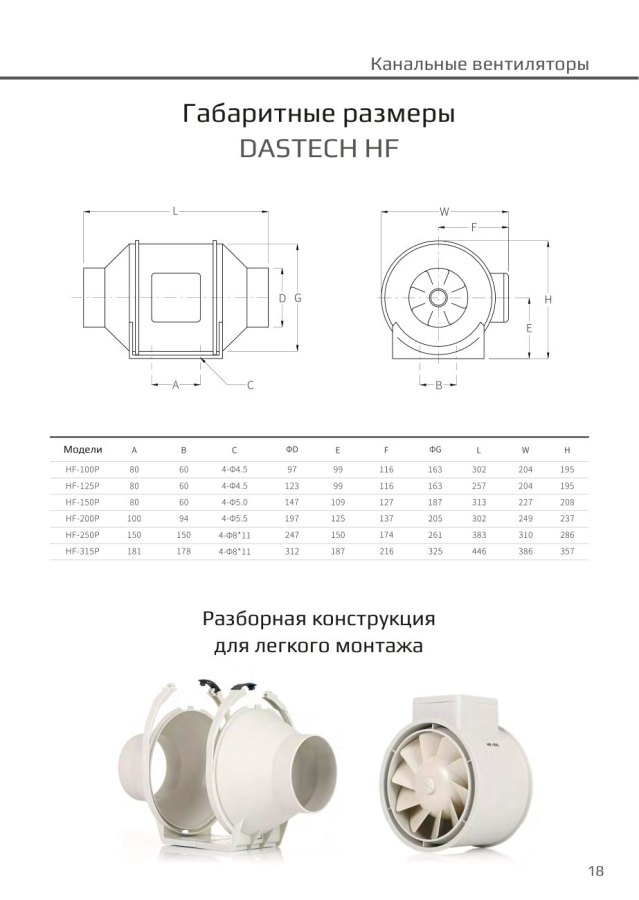 Канальный вентилятор Dastech HF-125PE, Ø125 мм, 561 м³/ч