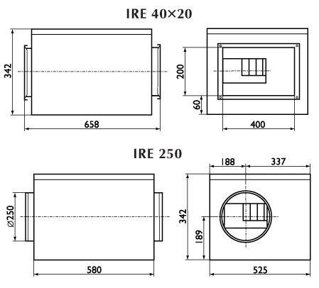 Вентиляторы в изолированном корпусе серии IRE 40x20 / 250