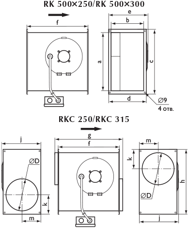 Канальные вентиляторы RK 500x250 | RKC 250