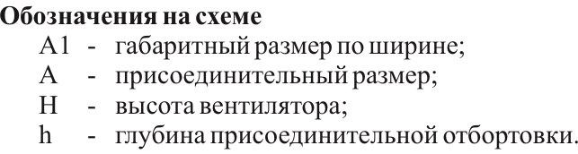 Габаритные и присоединительные размеры
