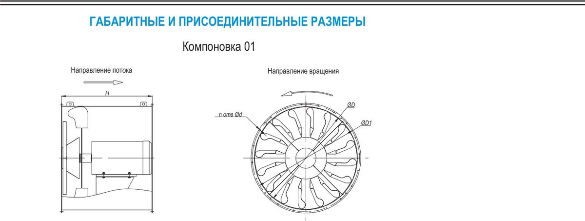 Габаритные и присоединительные размеры