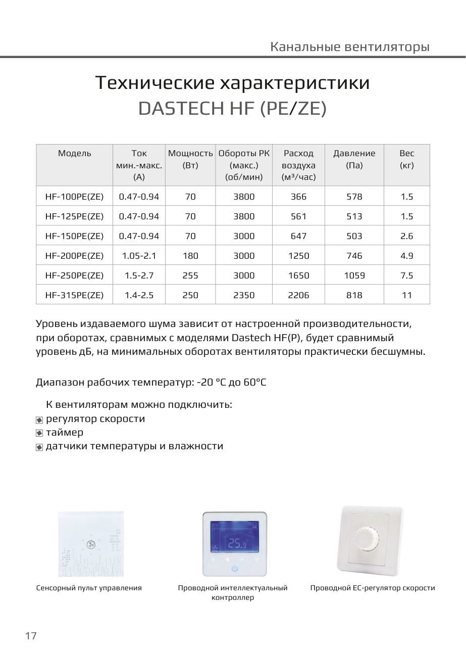 Технические характеристики HF PE/ZE, пульты управления Dastech HF-200PE